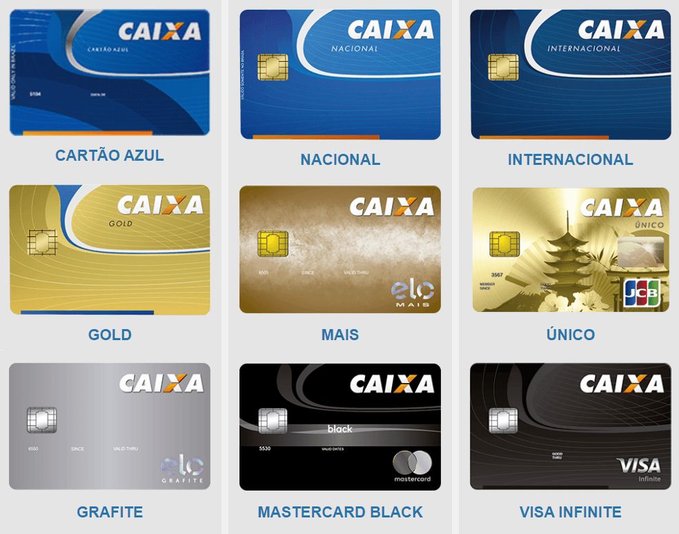 Cartão de Crédito Caixa Econômica Federal – Conheça e Solicite o Seu
